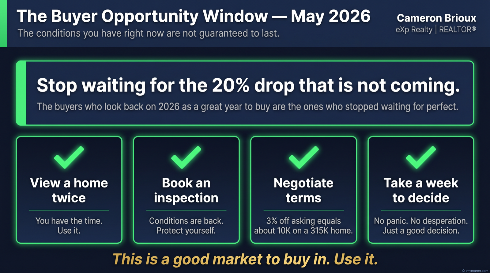 Moncton Real Estate Buyer Opportunity Window